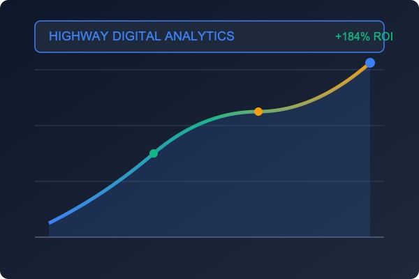 Estrategia Digital